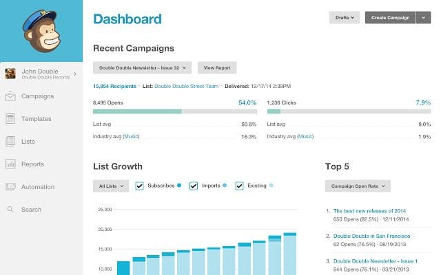 15 Marketing Automation Tools for your Marketing Needs 15 Marketing Automation Tools for your Marketing Needs