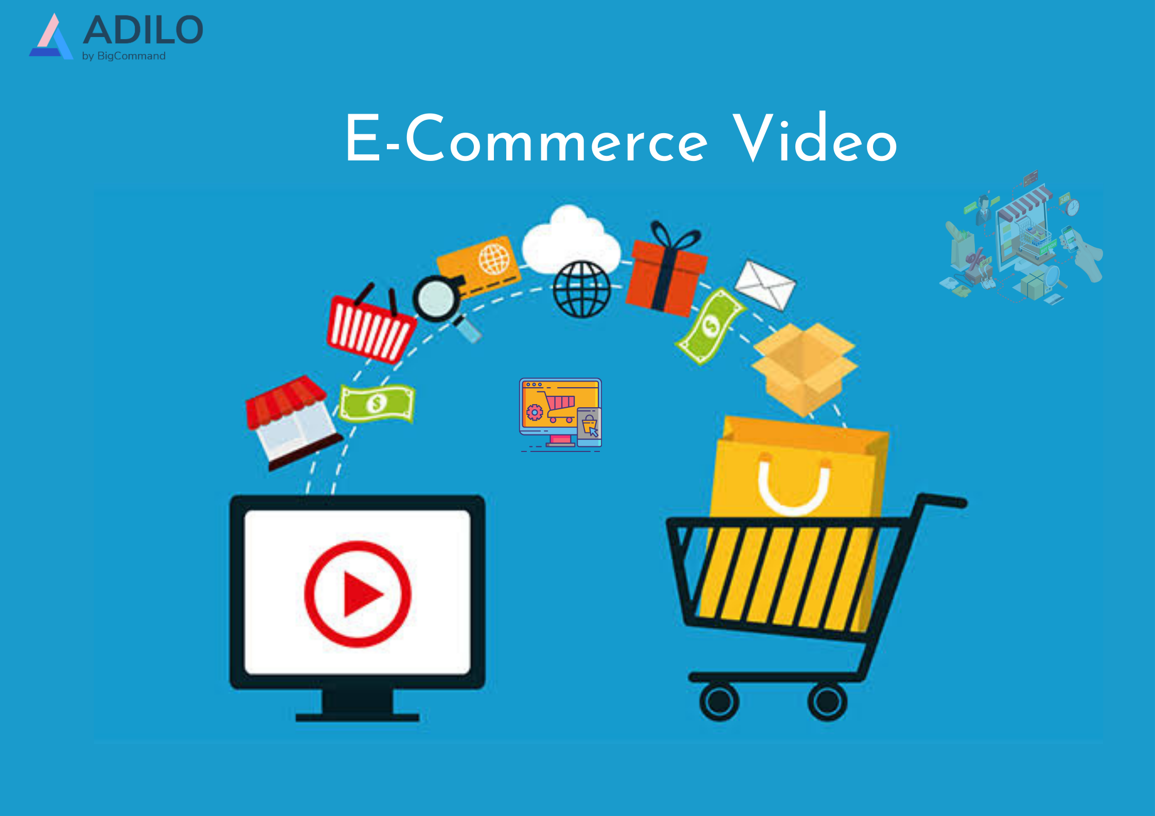 Types of videos that sell eCommerce products fast