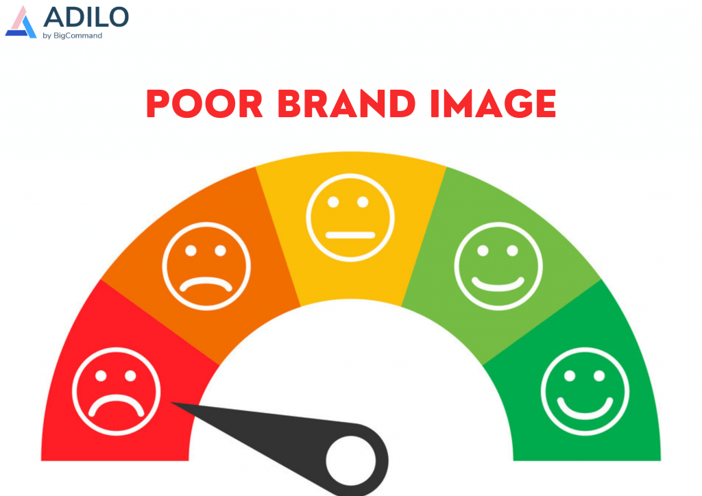 10 Poor Brand Image Examples & Poorly Branded Products