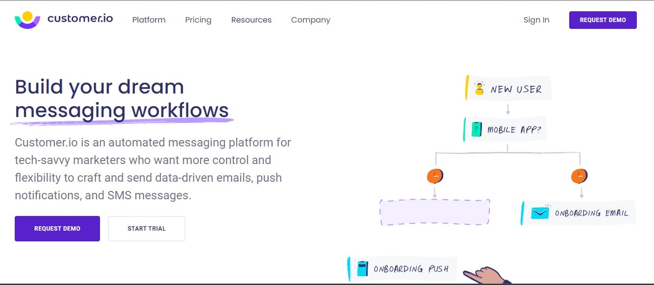 15 Marketing Automation Tools for your Marketing Needs 15 Marketing Automation Tools for your Marketing Needs