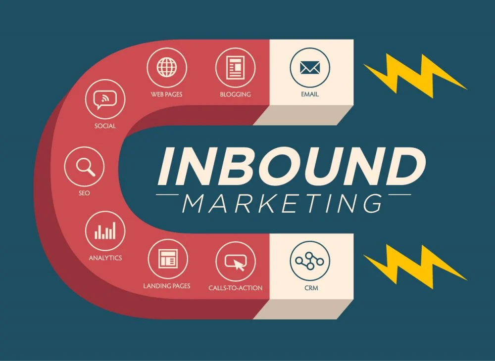 10 Difference Between Inbound And Outbound Marketing | Adilo