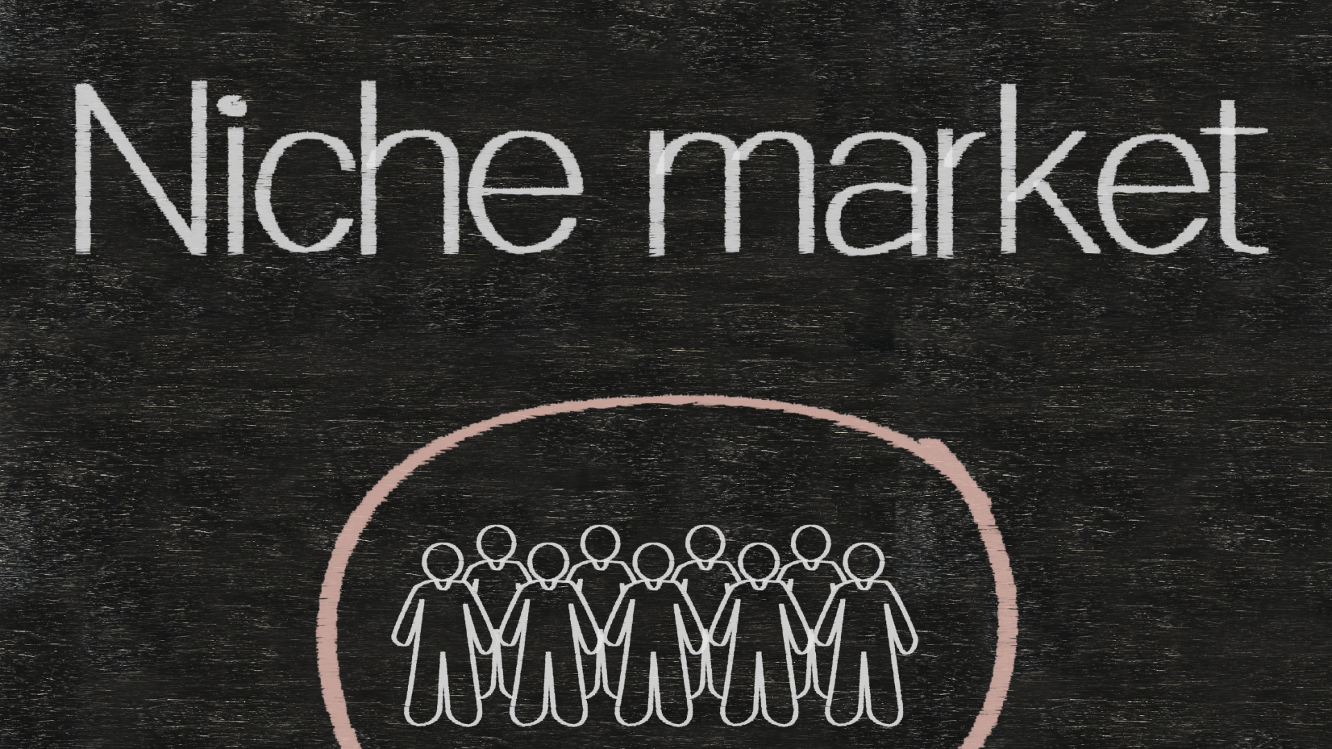 Introduction to Target Marketing: Importance & Strategies