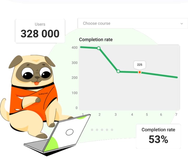Gurucan: The Best Mobile App To Create And Sell Your Online Course. - Adilo Blog