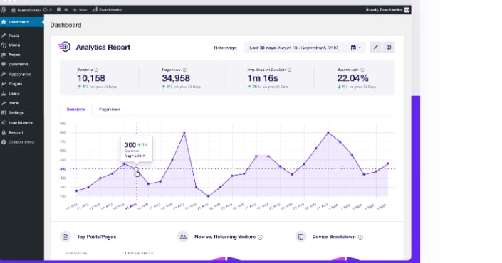 How To Install & Setup Google Analytics to WordPress (Step by Step Guide) - Adilo Blog