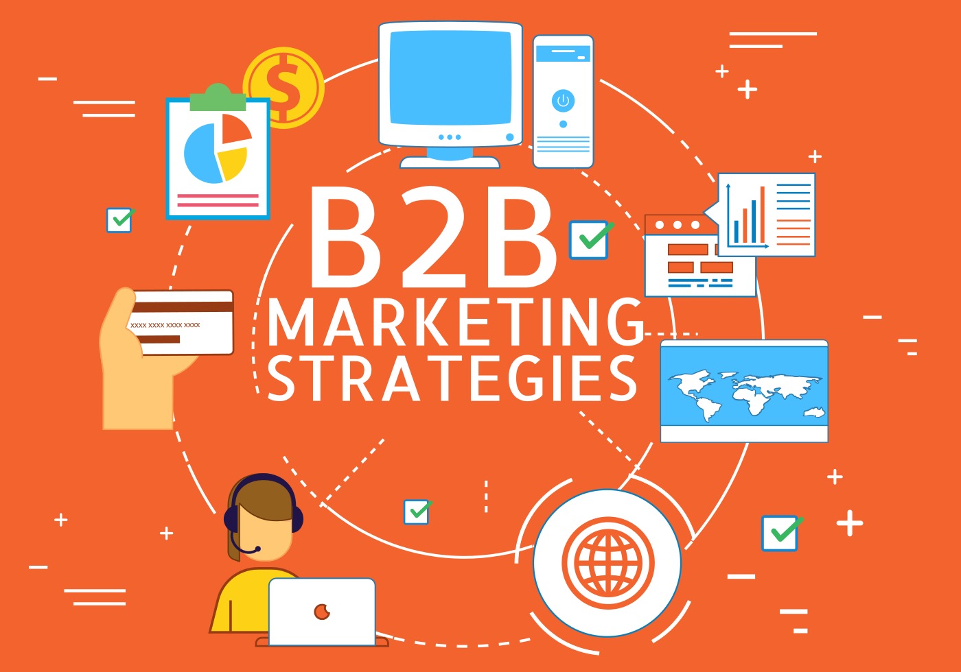 b2b inbound marketing strategy: 10 crucial components