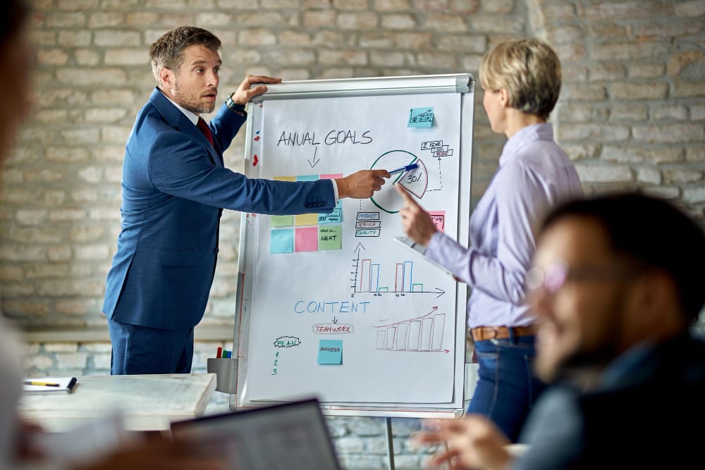 Closing a Sales Pitch the Proper Way