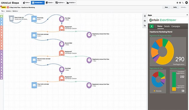 15 Marketing Automation Tools for your Marketing Needs 15 Marketing Automation Tools for your Marketing Needs