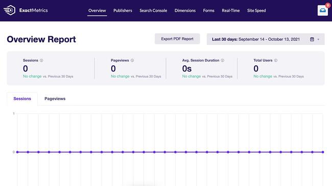 How To Install & Setup Google Analytics to WordPress (Step by Step Guide) - Adilo Blog