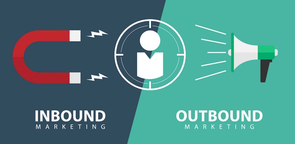 The Differences Between Inbound & Outbound Marketing Explained