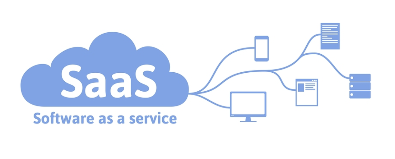 Sales funnel stages for SaaS Businesses