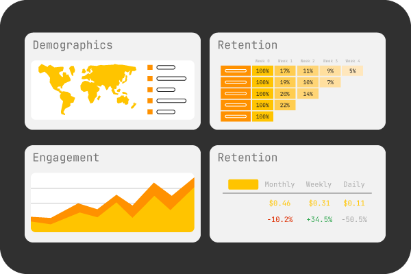 All You Need To Know About Firebase Google Analytics - Adilo Blog