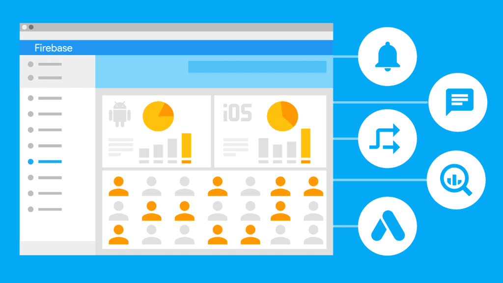 All You Need To Know About Firebase Google Analytics - Adilo Blog