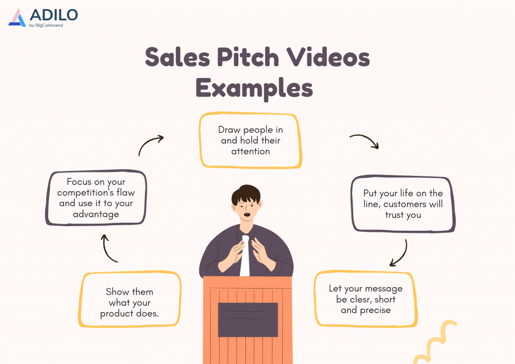 10 Best Sales Pitch Videos Examples: These Salesman Pitches Will Inspire You