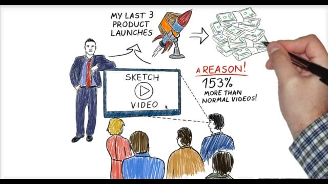 Whiteboard Animation Videos: Everything You Need to Know + Top 10 Whiteboard Animation Software Whiteboard Animation Videos: Everything You Need to Know + Top 10 Whiteboard Animation Apps