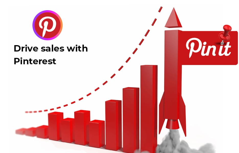 Pinterest Marketing: The beginners' guide