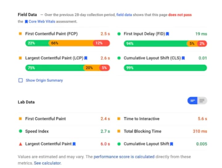 What Is Google PageSpeed Insights? How To Improve Score & Use It To Increase Your Rankings - Adilo Blog