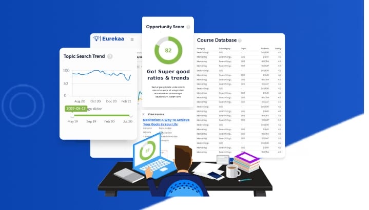 Eurekaa Review: The Best Platform To Create And Research Your Course Effectively In 2024 Eurekaa Review: The Best Platform To Create And Research Your Course Effectively In 2024 - Adilo Blog