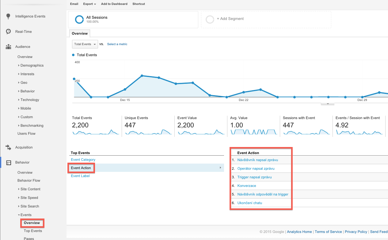 15 Best Content Marketing Tools in 2022 15 Best Content Marketing Tools in 2022