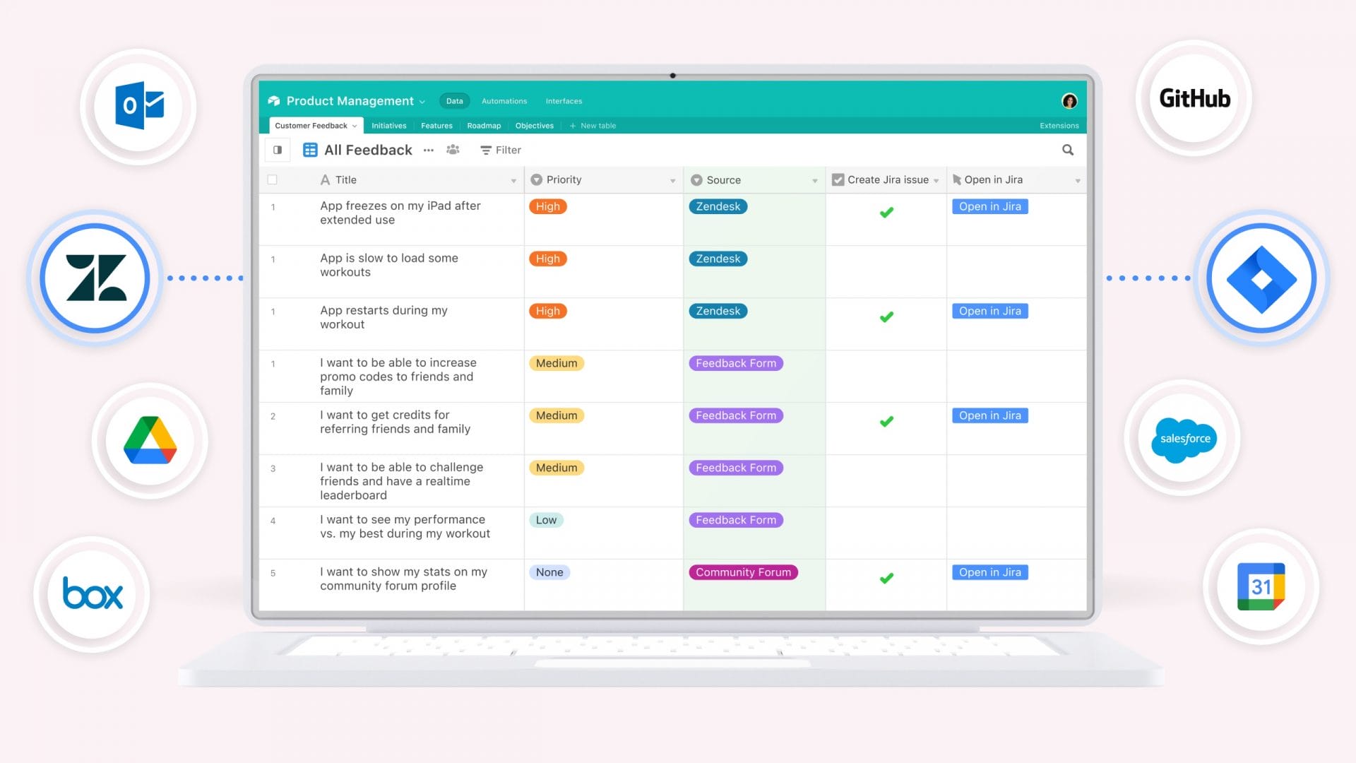 15 Best Content Marketing Tools in 2022 15 Best Content Marketing Tools in 2022