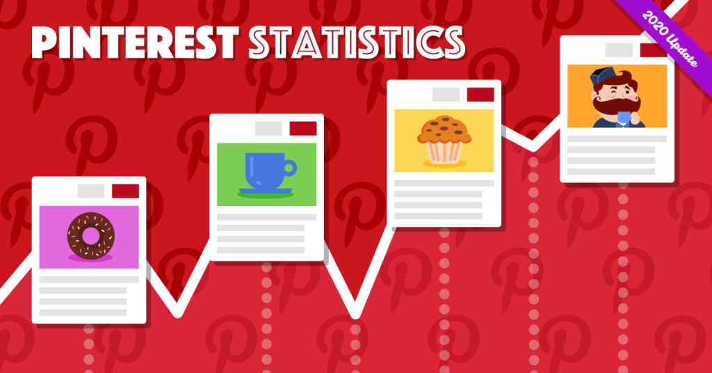 Pinterest Marketing: The beginners' guide