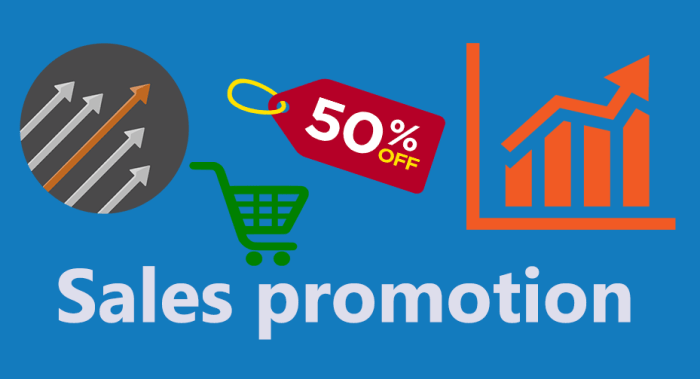 13 Powerful Sales Promotion Examples That Converts