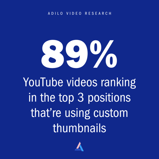 YouTube SEO: Top 14 Tips to Get More Video Views in 2025 - Adilo Blog
