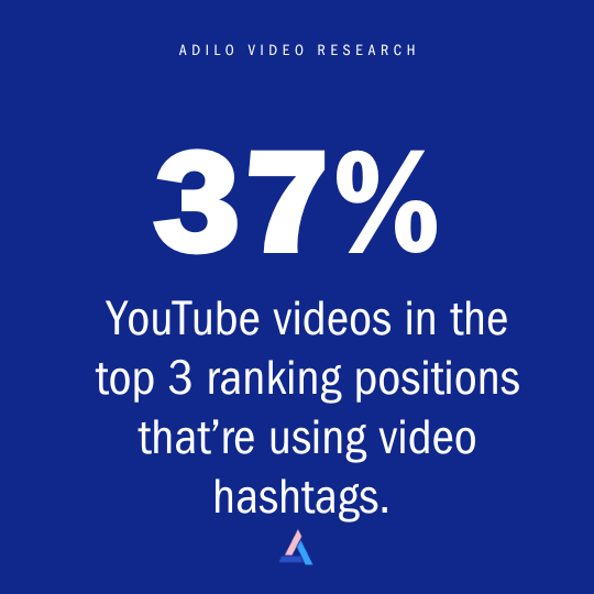 YouTube SEO: Top 14 Tips to Get More Video Views in 2025 - Adilo Blog
