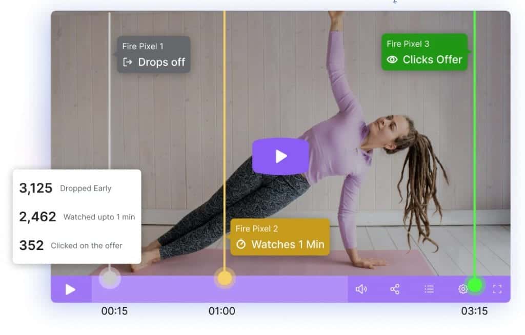 Understanding 4K Resolutions In 2025: A Complete Guide - Adilo Blog