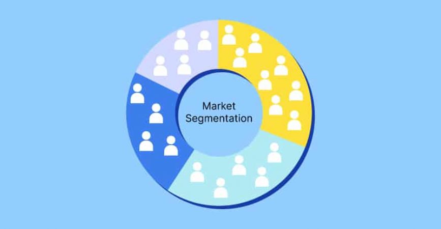 Importance-of-Market-Segmentation1